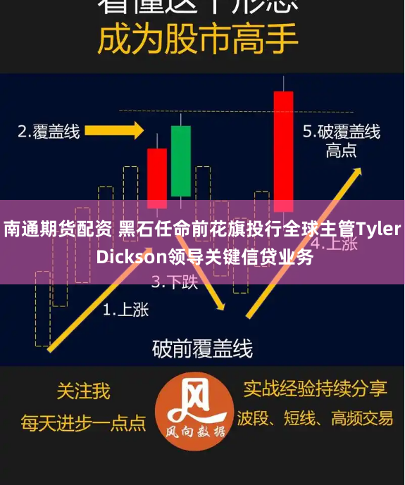 南通期货配资 黑石任命前花旗投行全球主管Tyler Dickson领导关键信贷业务