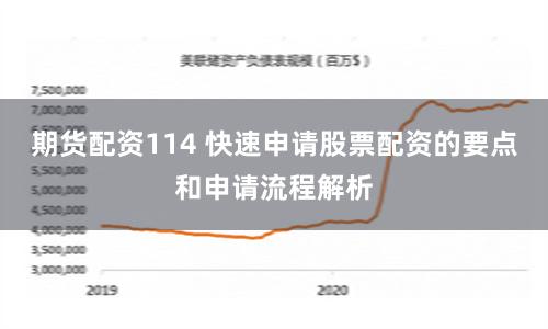 期货配资114 快速申请股票配资的要点和申请流程解析