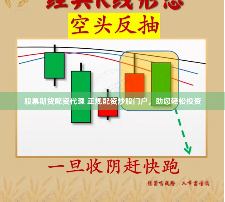 股票期货配资代理 正规配资炒股门户，助您轻松投资