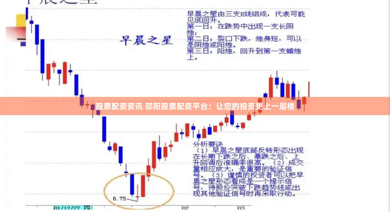 股票配资资讯 邵阳股票配资平台：让您的投资更上一层楼