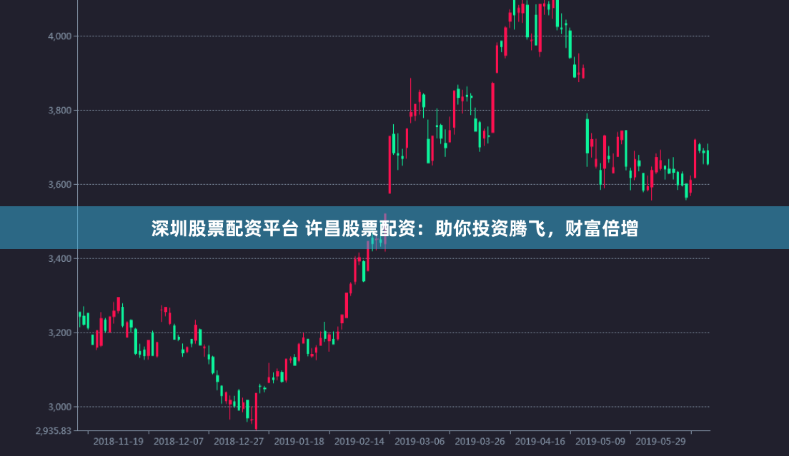 深圳股票配资平台 许昌股票配资：助你投资腾飞，财富倍增