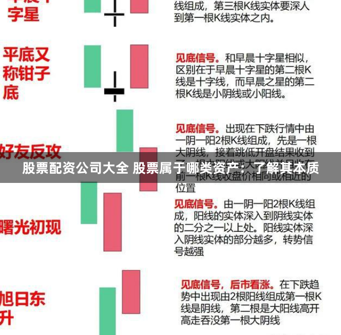 股票配资公司大全 股票属于哪类资产：了解其本质