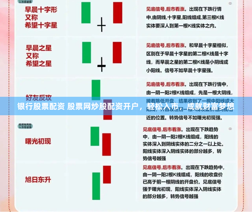 银行股票配资 股票网炒股配资开户，轻松入市，成就财富梦想