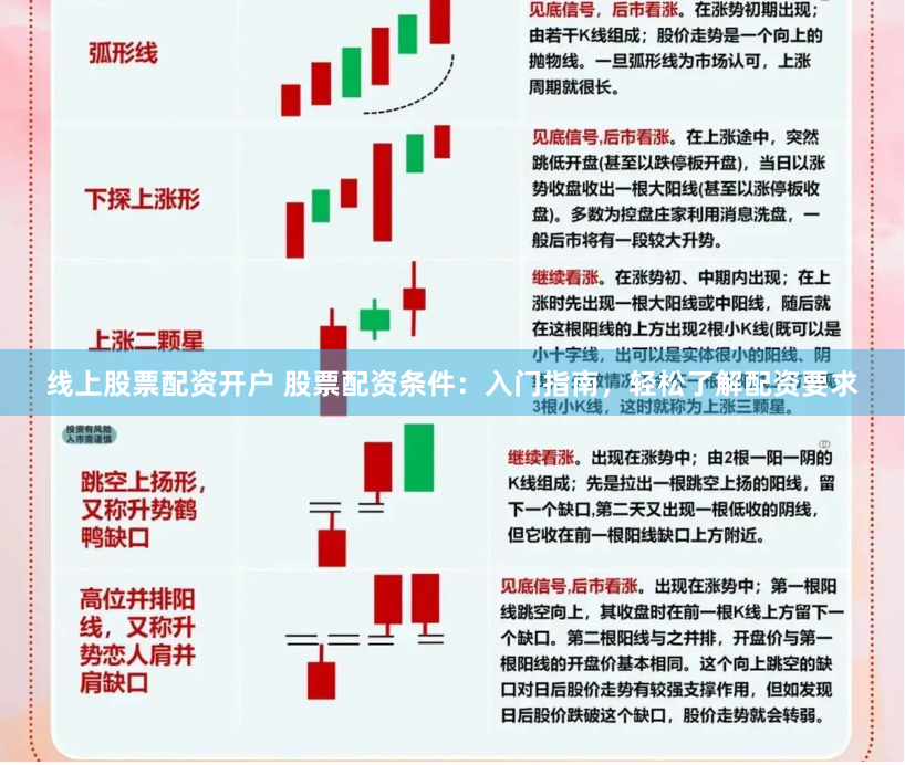 线上股票配资开户 股票配资条件：入门指南，轻松了解配资要求