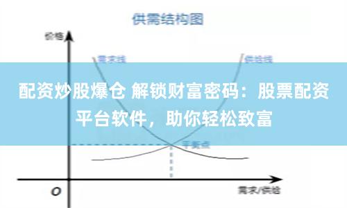 配资炒股爆仓 解锁财富密码：股票配资平台软件，助你轻松致富