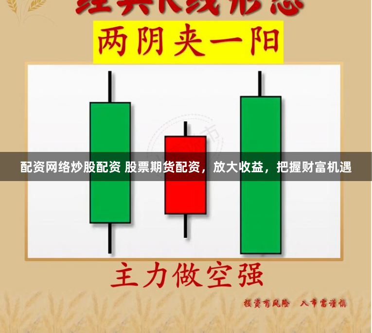 配资网络炒股配资 股票期货配资，放大收益，把握财富机遇