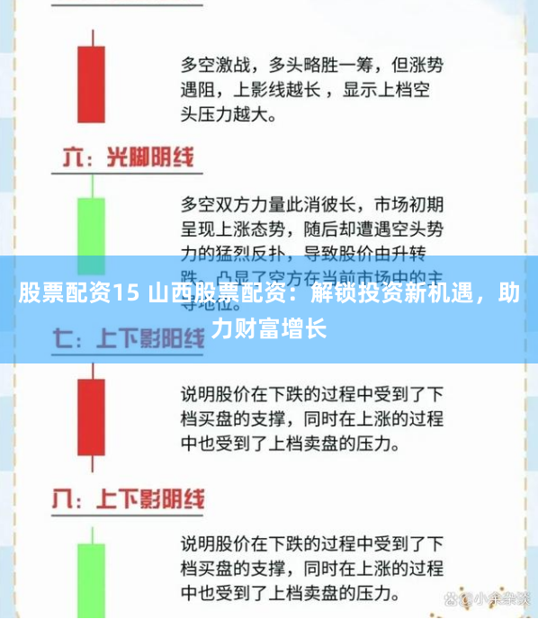 股票配资15 山西股票配资：解锁投资新机遇，助力财富增长