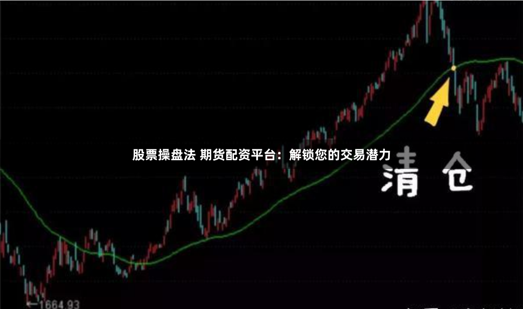 股票操盘法 期货配资平台：解锁您的交易潜力