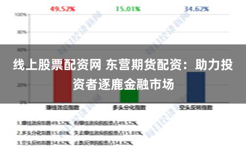线上股票配资网 东营期货配资：助力投资者逐鹿金融市场