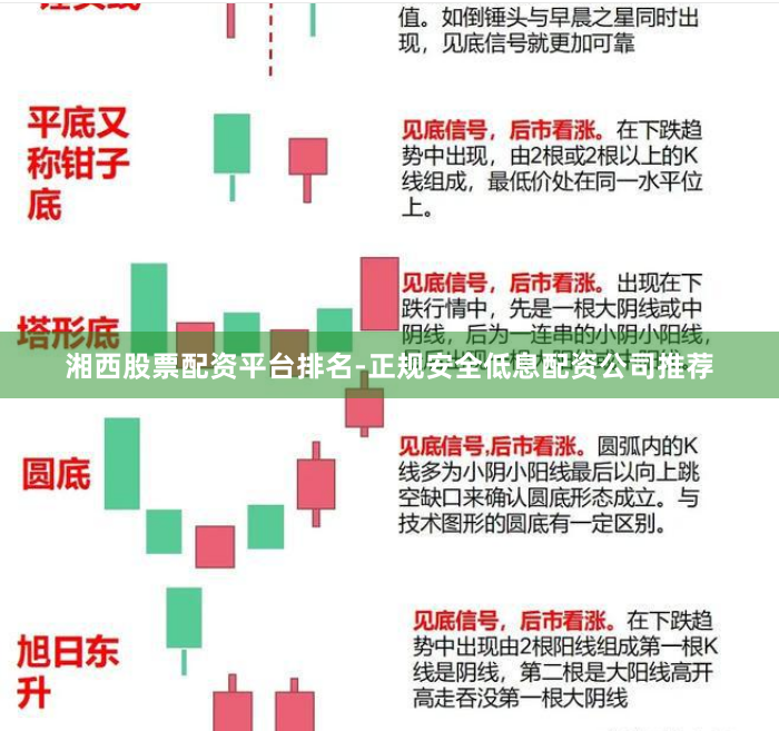 湘西股票配资平台排名-正规安全低息配资公司推荐