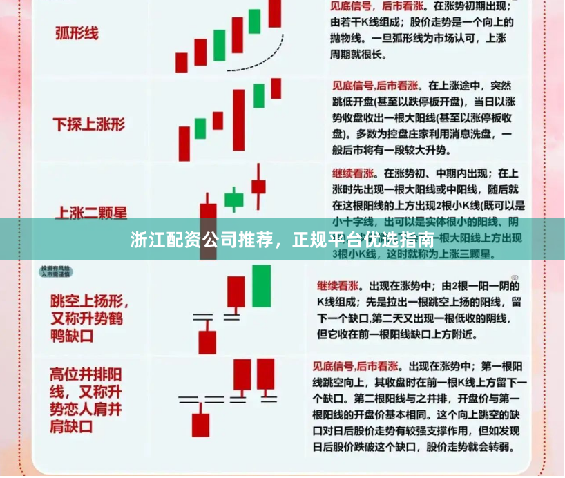 浙江配资公司推荐，正规平台优选指南