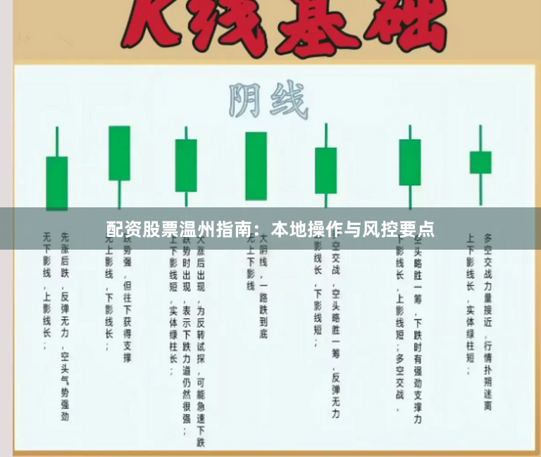 配资股票温州指南:本地操作与风控要点