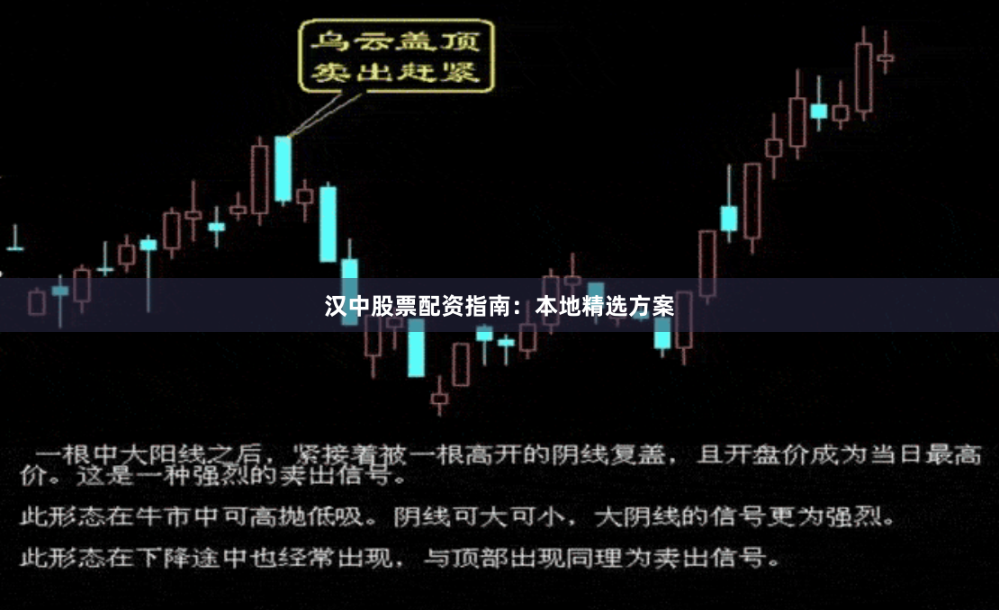 汉中股票配资指南：本地精选方案