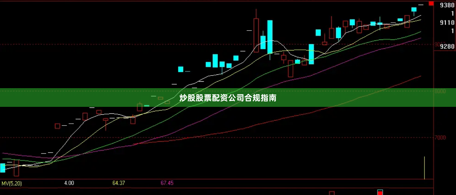 炒股股票配资公司合规指南