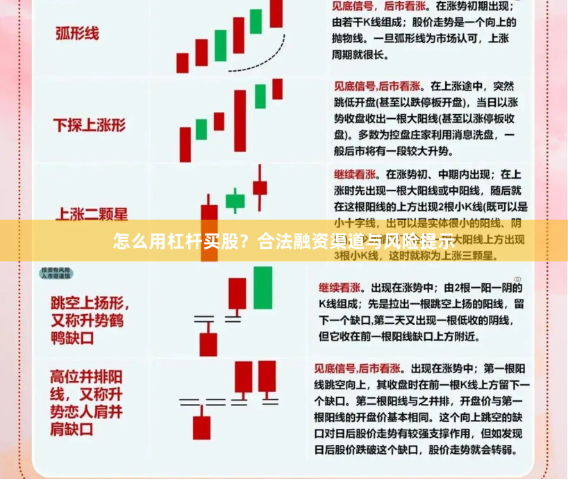 怎么用杠杆买股？合法融资渠道与风险提示